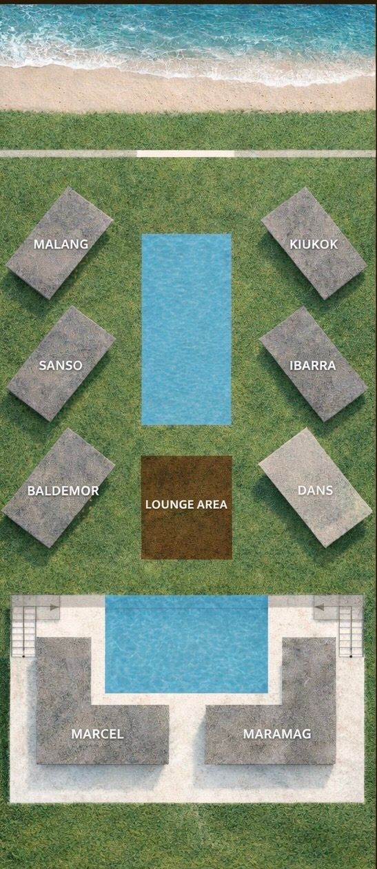Veue Beach Cabins property layout — top-down view. Beach to the north, then the central lap pool flanked by six Shoreline cabins (Malang and Kiukok nearest the beach, Sanso and Ibarra by the pool, Baldemor and Dans by the lounge area). Lower level: the two Horizon cabins (Marcel and Maramag) sharing one long infinity pool between them.